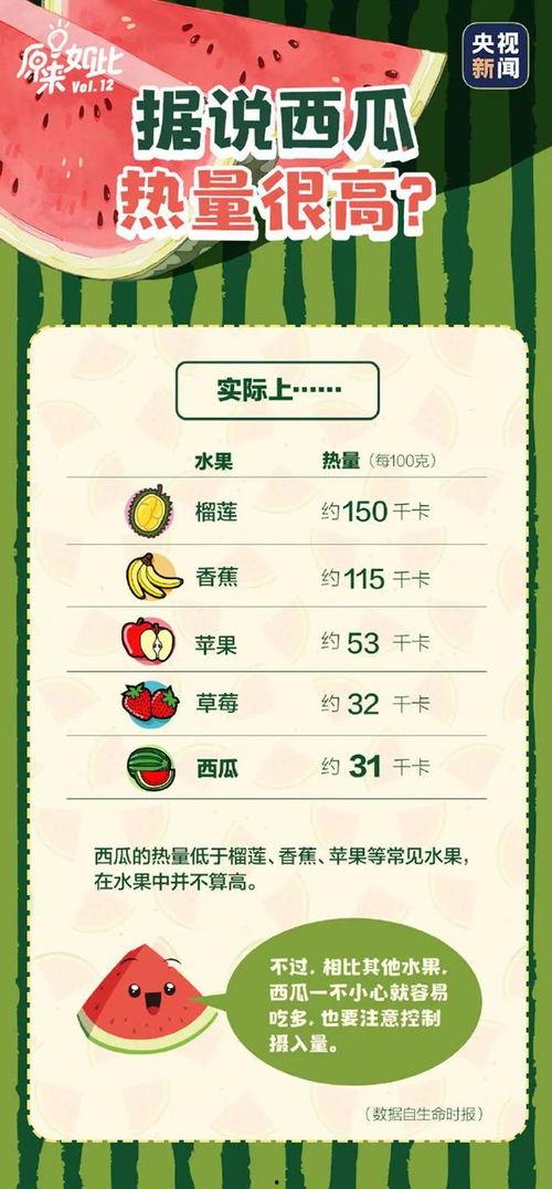 吃瓜帖子,跟风还是理性参与？